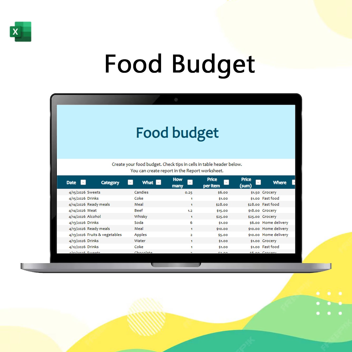 food budget food budget