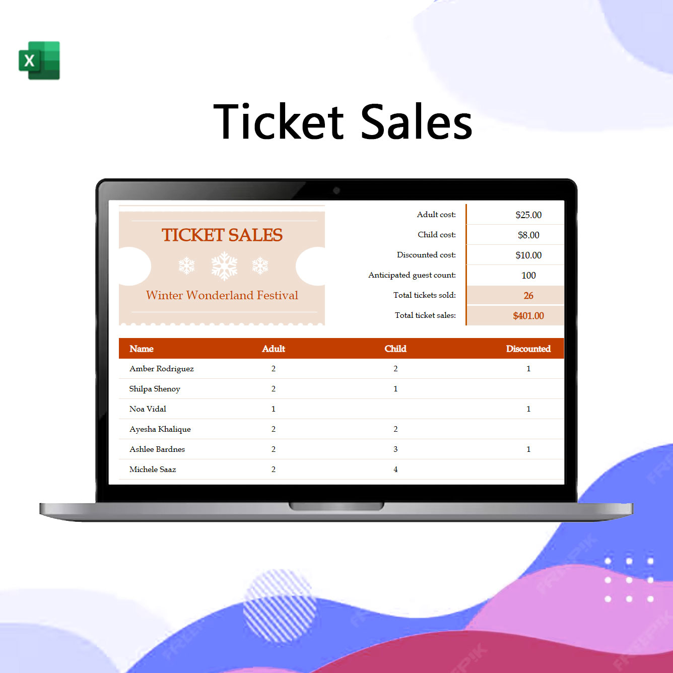 ticket sales ticket sales